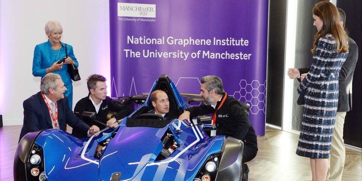 cewilliamkategraphene.jpg