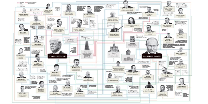 collusion-map.jpg