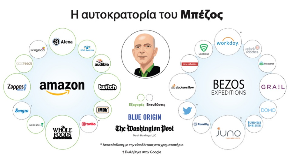 bezos-empire.jpg