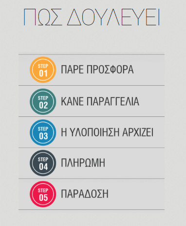 12._pinakas_diadikasias_universitas.gr_.png