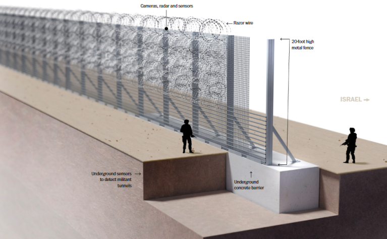 How Hamas breached Israel’s ‘Iron Wall’