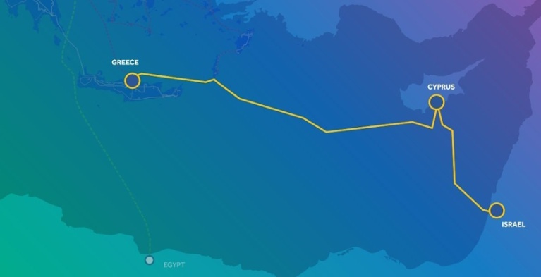 Great Sea Interconnector
