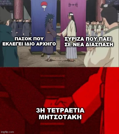 mitsot