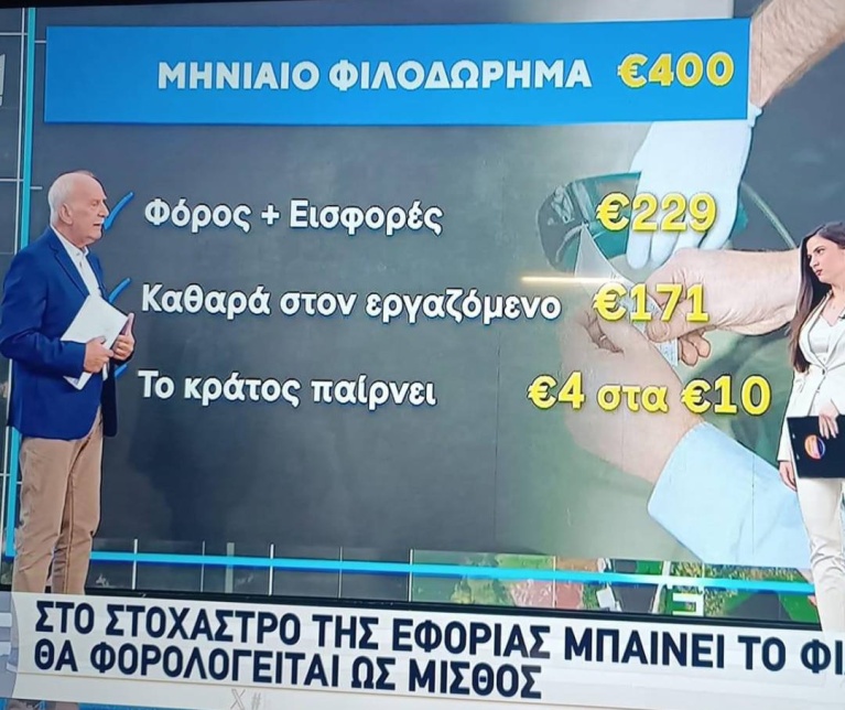φοροδιαφυγή
