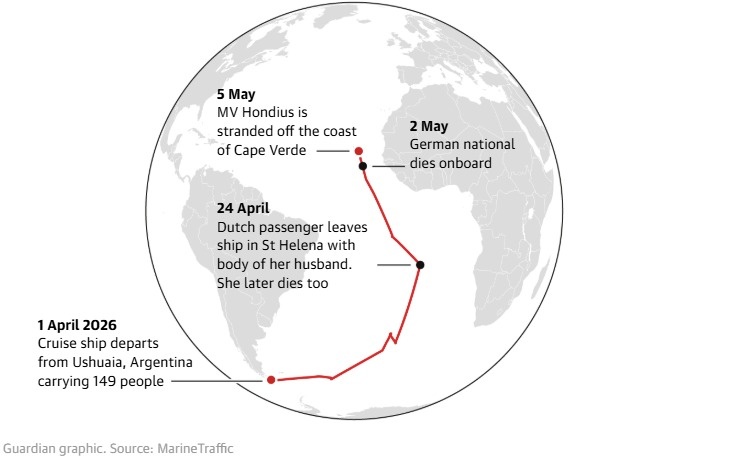 Three evacuated from hantavirus-hit ship as Spain says vessel can dock