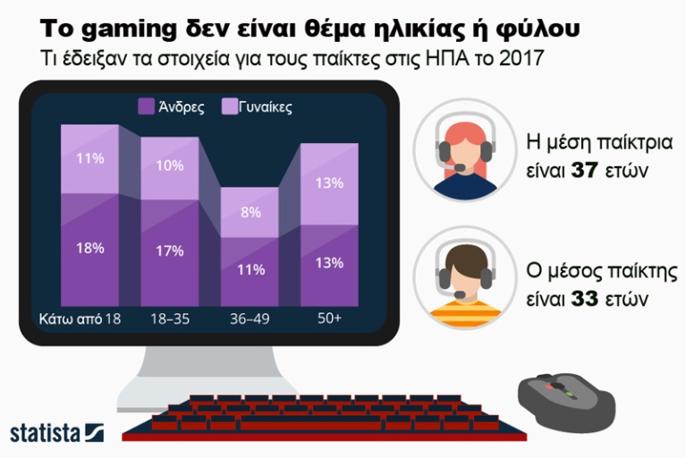 gamer_demography_n.jpg