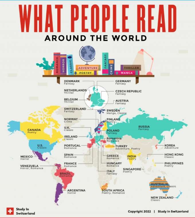 what-people-read-around-the-world-_2.2-768x856.jpg