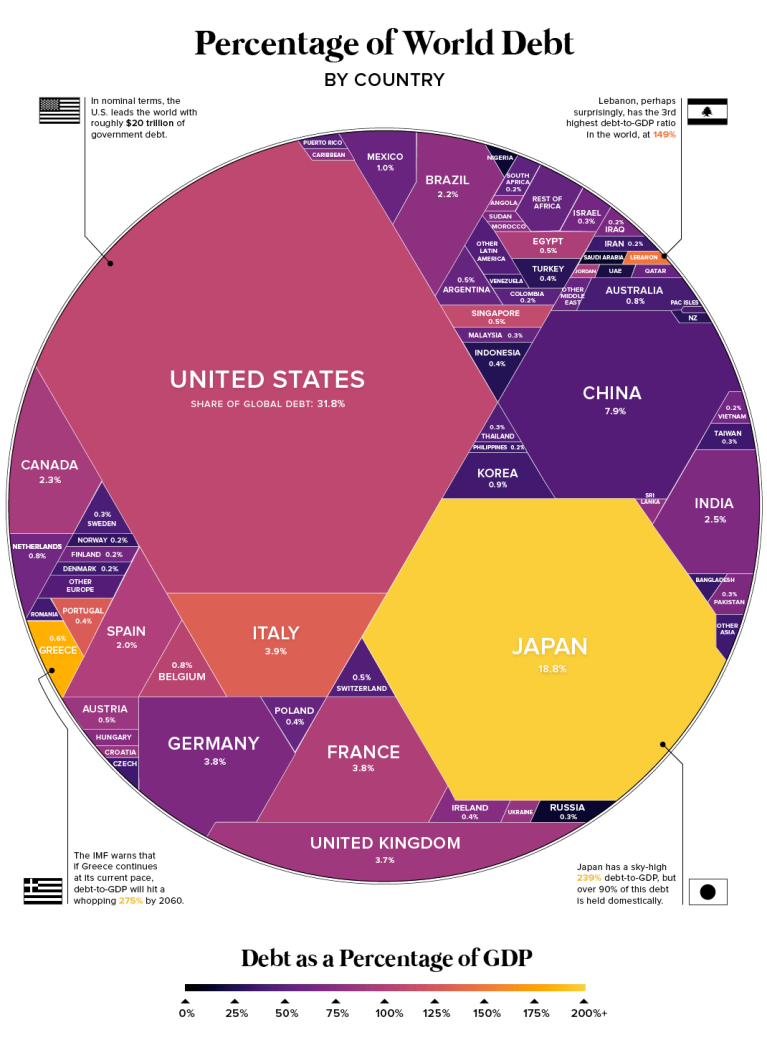 world-debt-2017.png